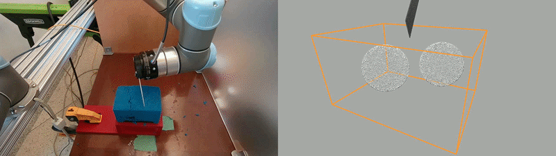 Real-world nominal result 2