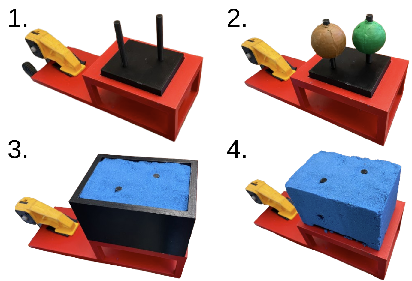 Contribution 2 - Physical Testbed